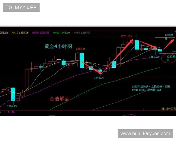 贝内文托反击精确度不断上升